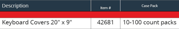Disposable Keyboard Covers Pansaver