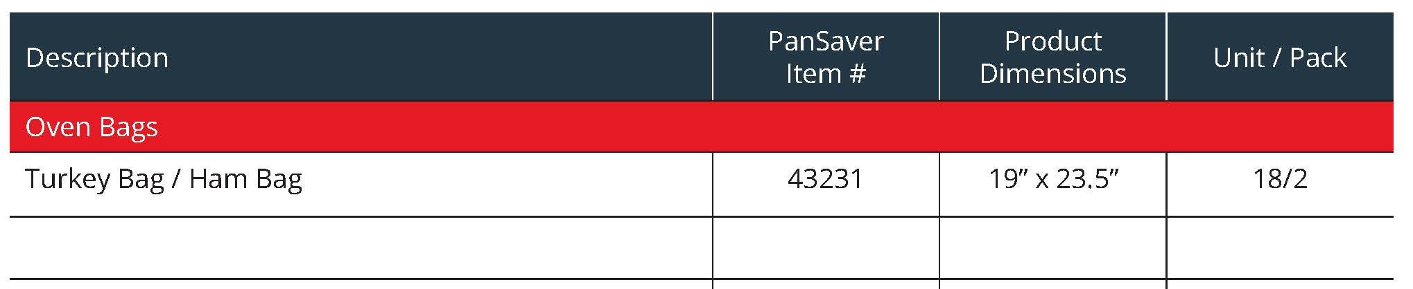 Pan Liner  Pansaver Turkey Oven Bags Cardboard Display